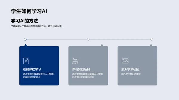 人工智能探索之旅