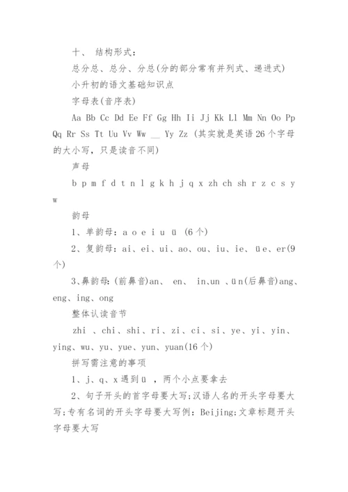 2023小升初语文必背知识点总结（详细）.docx