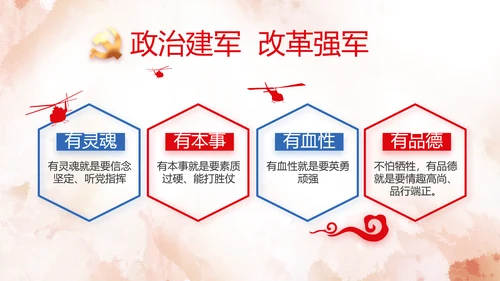 坚定理想信念七一讲话ppt党课