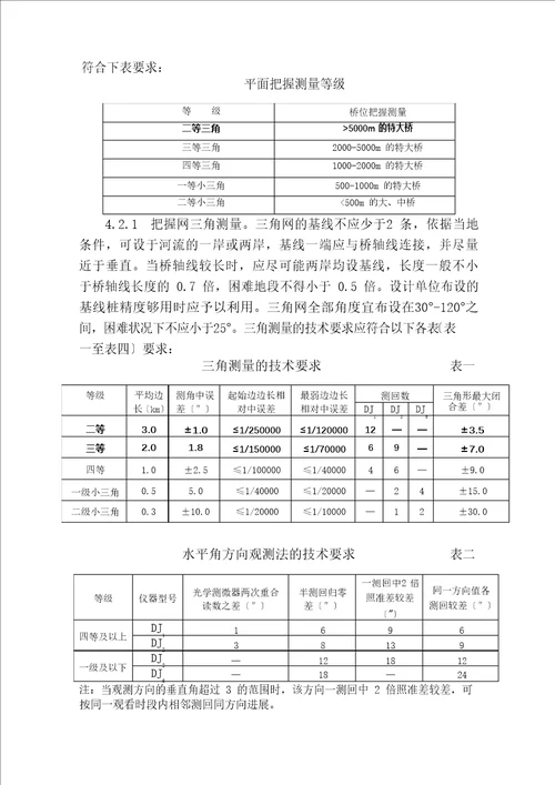 桥梁测量监理细则