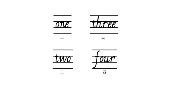 Unit 6   Useful numbers课件（66张PPT)