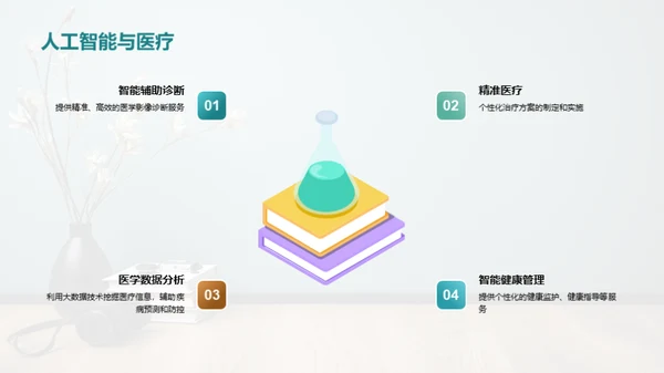 深度探索跨学科研究