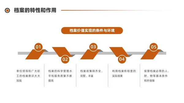 红色水彩简约商务档案管理企业培训PPT课件