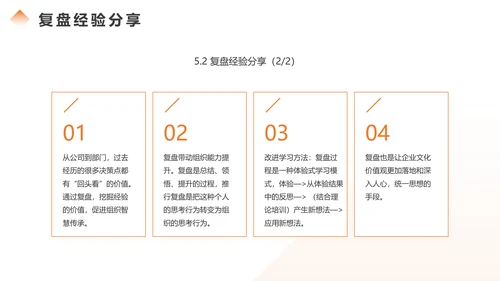 如何做好复盘分析总结，商务风PPT模板