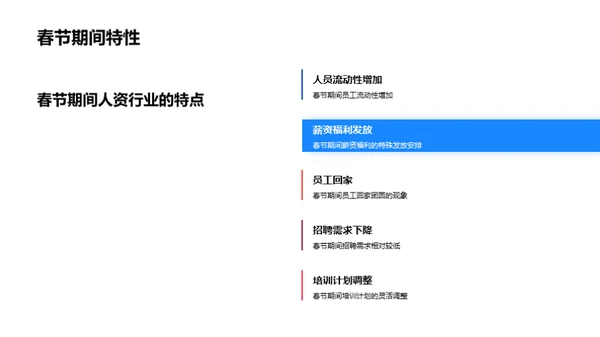 春节营销与人资策略