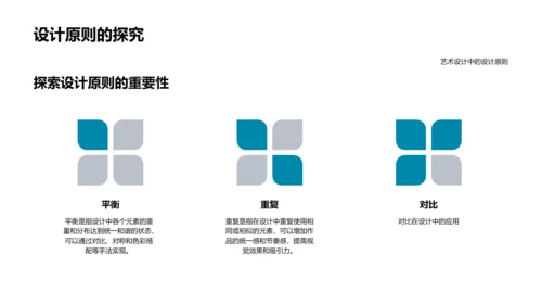 艺术设计答辩报告PPT模板