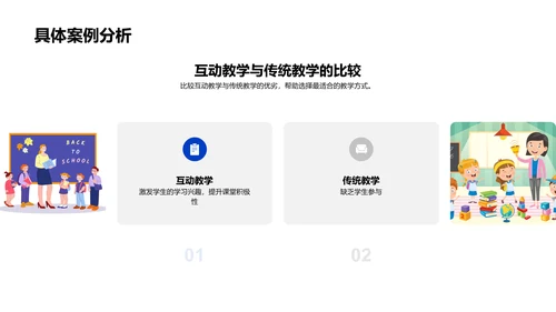 互动教学法讲座PPT模板