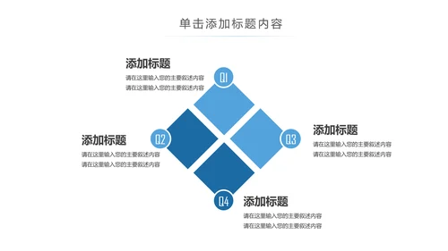 生物基因细胞化学医疗医学DNA学术研究PPT