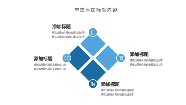 生物基因细胞化学医疗医学DNA学术研究PPT