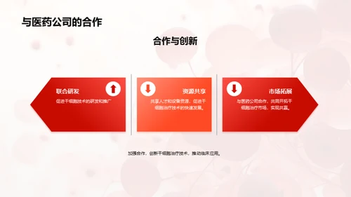 国潮风生物医疗学术答辩PPT模板