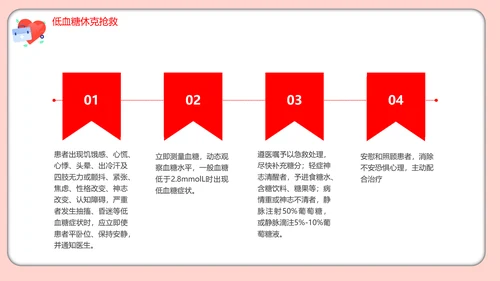 医疗培训低血糖休克护理查房医药箱通用PPT模板