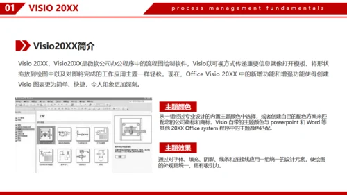 企业流程管理基本知识通用PPT模板