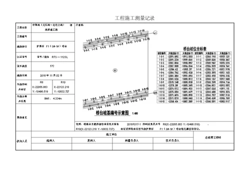 测量放线报验申请表