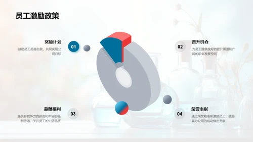 创新药物研发之旅