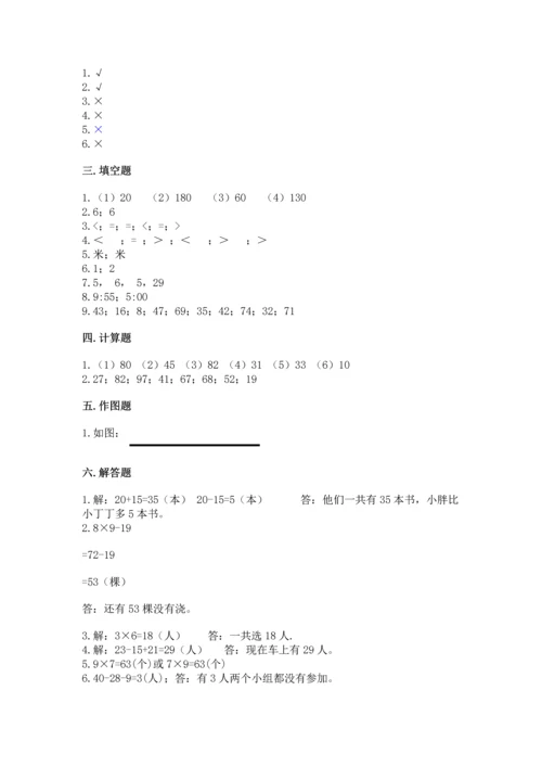 人教版数学二年级上册期末测试卷（考点梳理）word版.docx