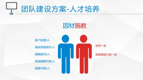 简约个性主管竞聘演讲PPT模板