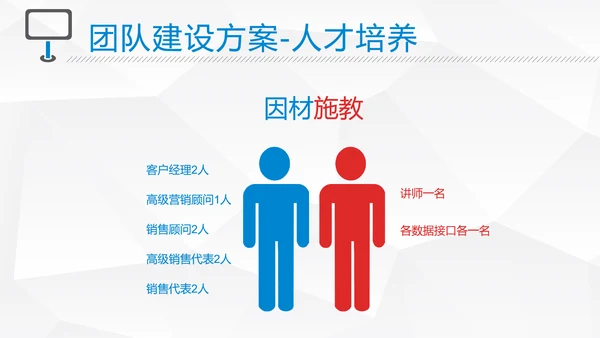 简约个性主管竞聘演讲PPT模板