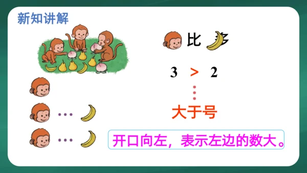 人教版一年级上册3.2 比大小课件(共26张PPT)