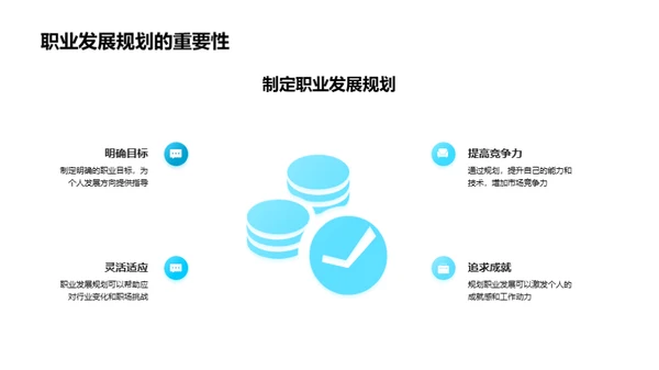 职业增值:晋升与规划