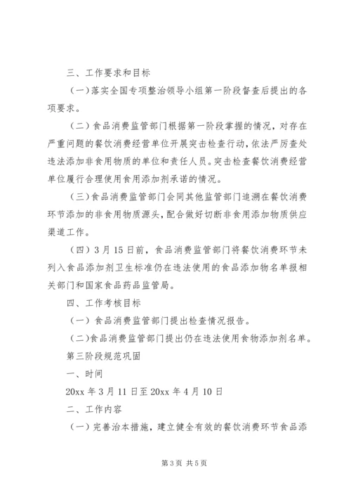食品添加剂专项整治实施方案 (3).docx