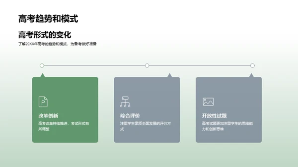 走向高考