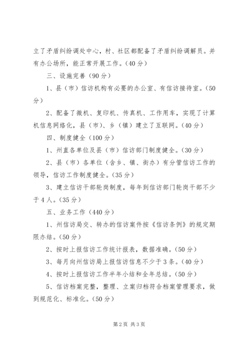 信访工作目标管理责任书.docx