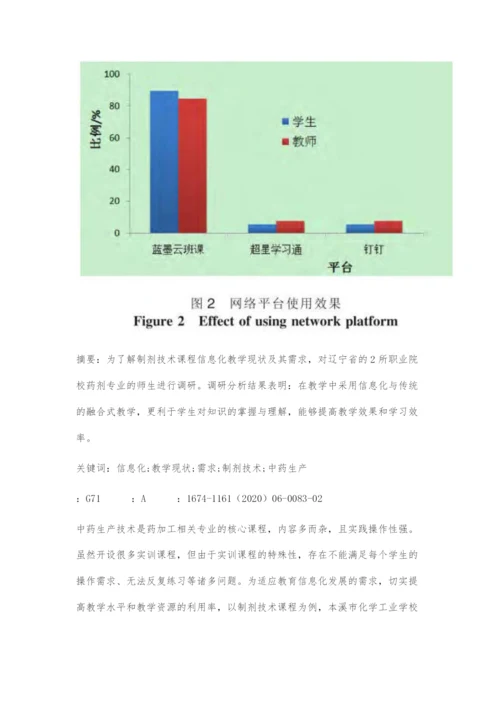 制剂技术信息化教学现状及需求分析.docx