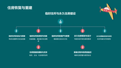 蓝色卡通风防震减灾PPT模板