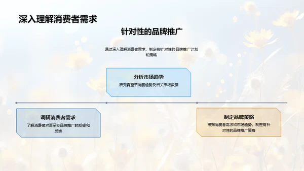 夏至营销攻略