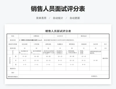 销售人员面试评分表
