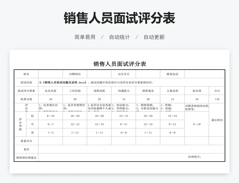 销售人员面试评分表