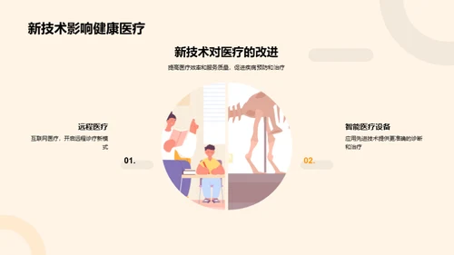 科学视角下的生活