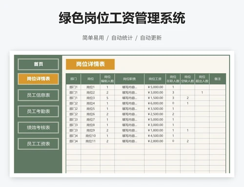 绿色岗位工资管理系统