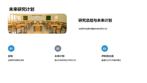 农学研究新突破