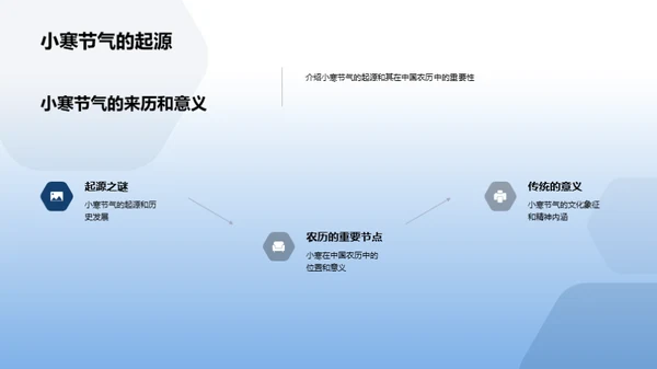 小寒节气深度解读