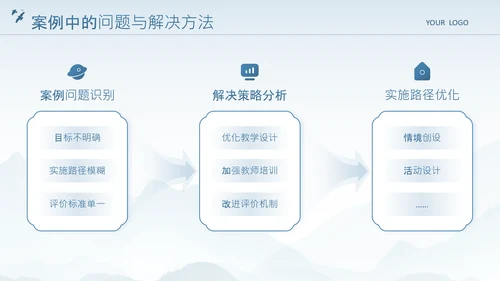 蓝色中国风德育教育与学科教学的融合路径研究PPT