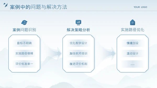 蓝色中国风德育教育与学科教学的融合路径研究PPT