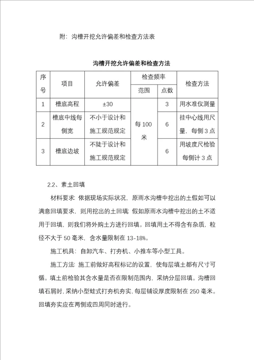 济南厂区雨水沟及污水管道改造施工组织设计