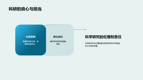 科学世界的探索旅程