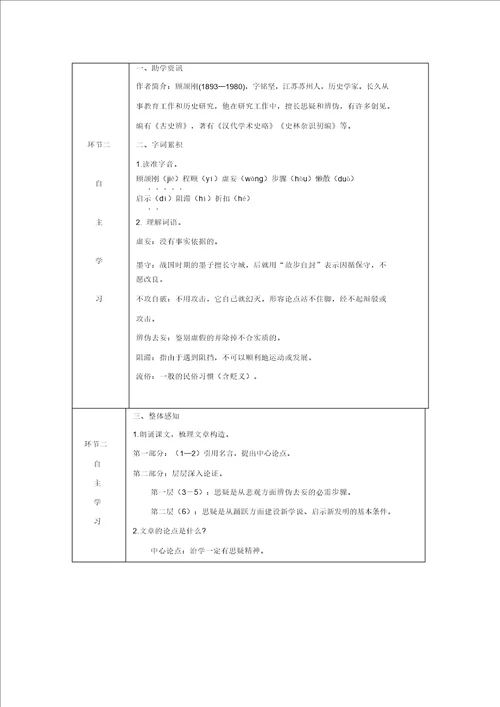 部编版2019秋九年级语文上册第五单元18怀疑与学问教案有反思