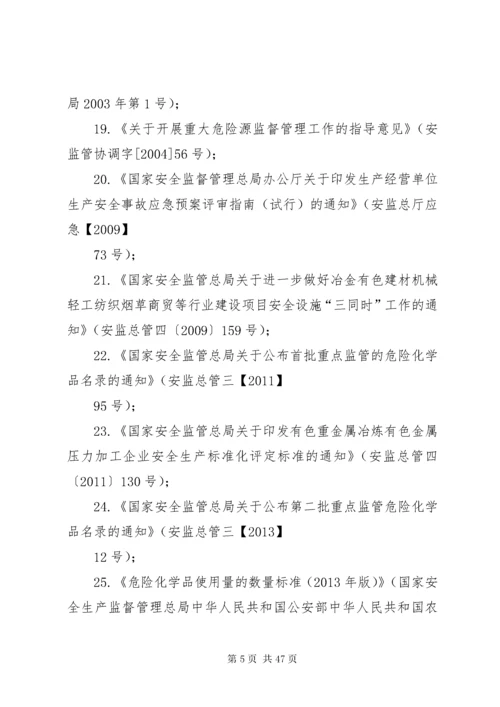 安全生产法律法规清单_1.docx