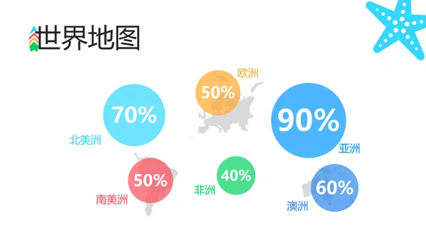 夏日度假海滩旅行冲浪旅游宣传PPT模板