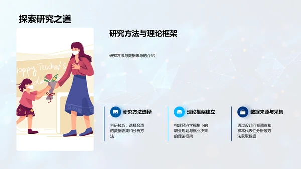 大学生消费行为答辩