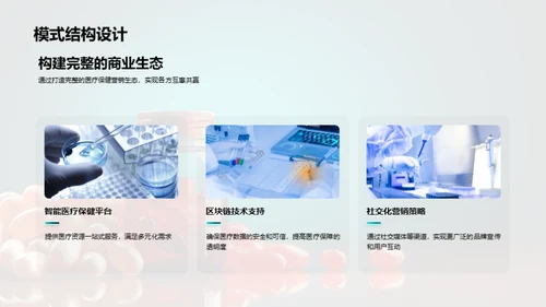 医疗营销新纪元