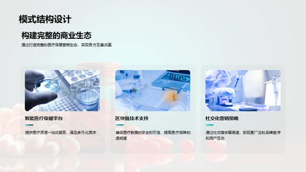 医疗营销新纪元