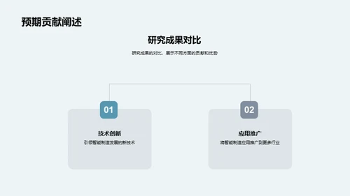 探索智能制造