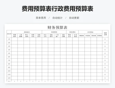 费用预算表行政费用预算表