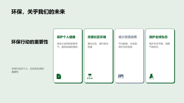 校园环保行动启动