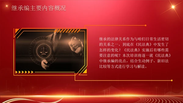民法典继承编解读科技红色法律