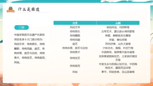 我是非遗文化传承人通用PPT模板